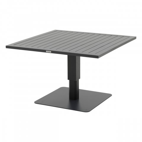 TABLE REL CAR SALIMIA GRAPH